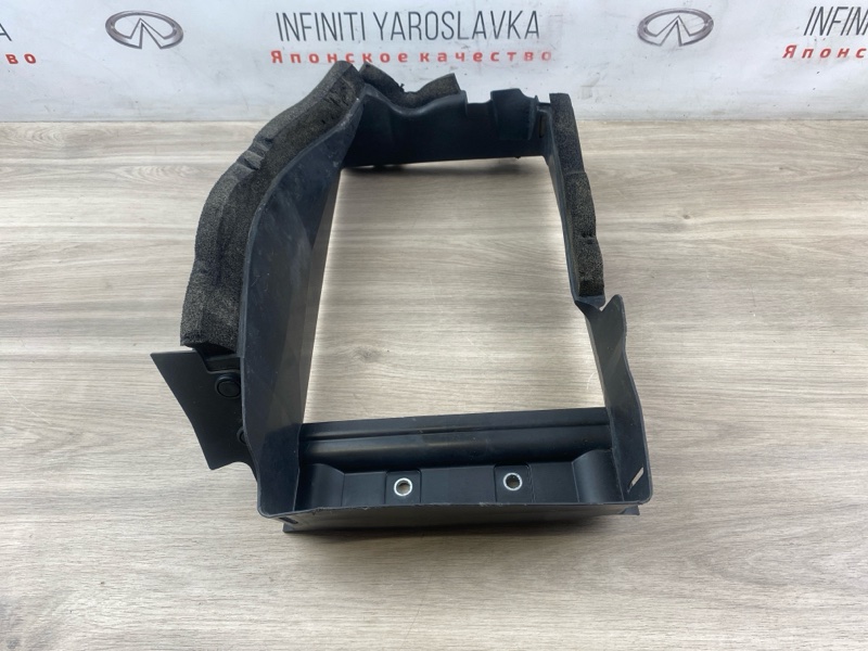 Дефлектор Интеркуллера правый Toyota Land Cruiser 300 VJA300