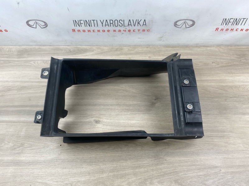 Дефлектор Интеркуллера правый Land Cruiser 300 2022 VJA300