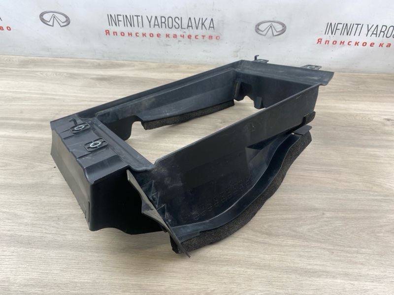 Дефлектор Интеркуллера правый Land Cruiser 300 2022 VJA300