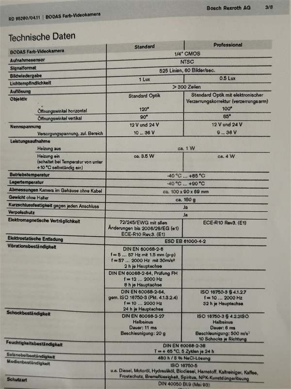 Камера заднего вида 3CX