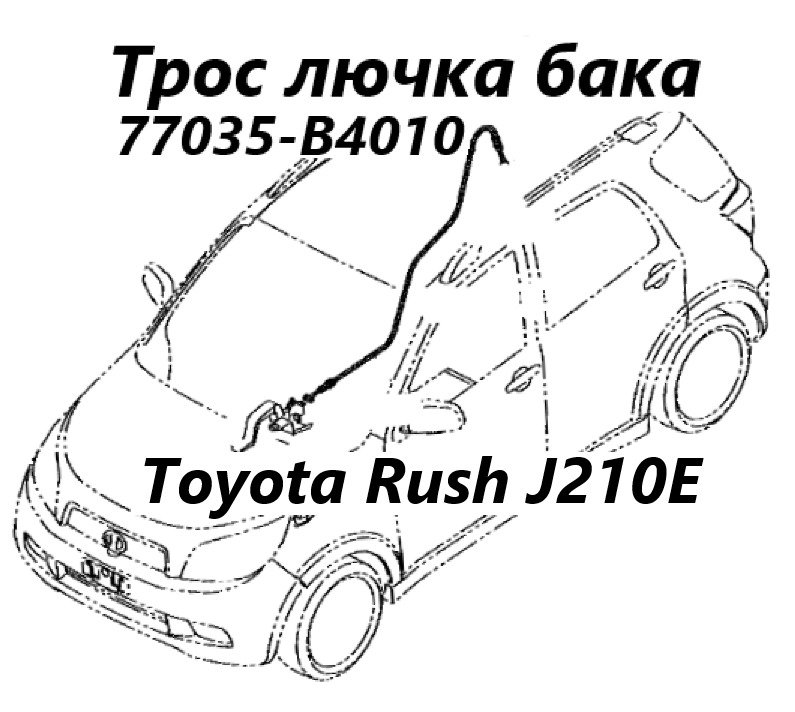 Трос лючка топливного бака Toyota Rush 2006 J210E 3SZ-VE 77035B4010 контрактная