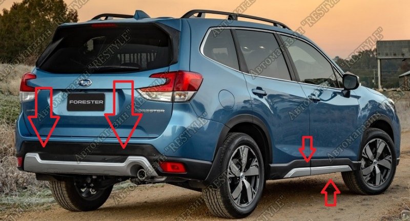 Обвес forester 2018-2022 SK