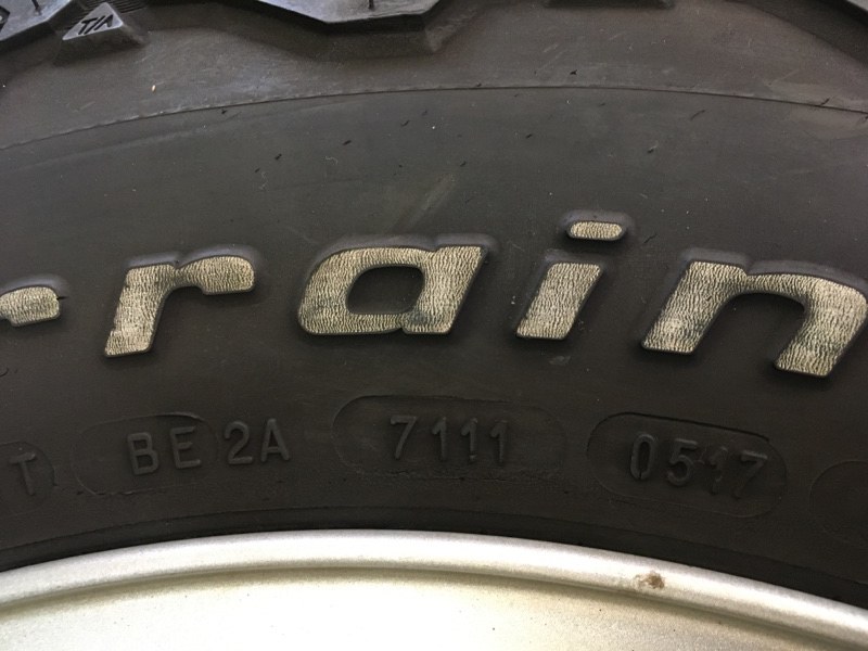 Товар