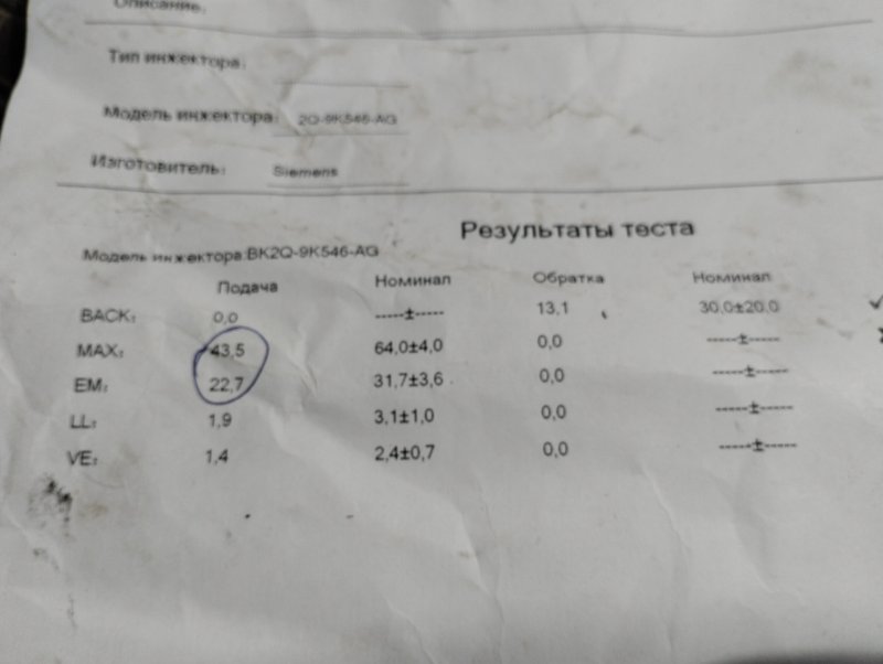Форсунка топливная Transit CYFB