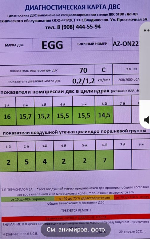 Двигатель Chrysler 300M EGG 2001 Двигатель Chrysler 300M EGG 2001