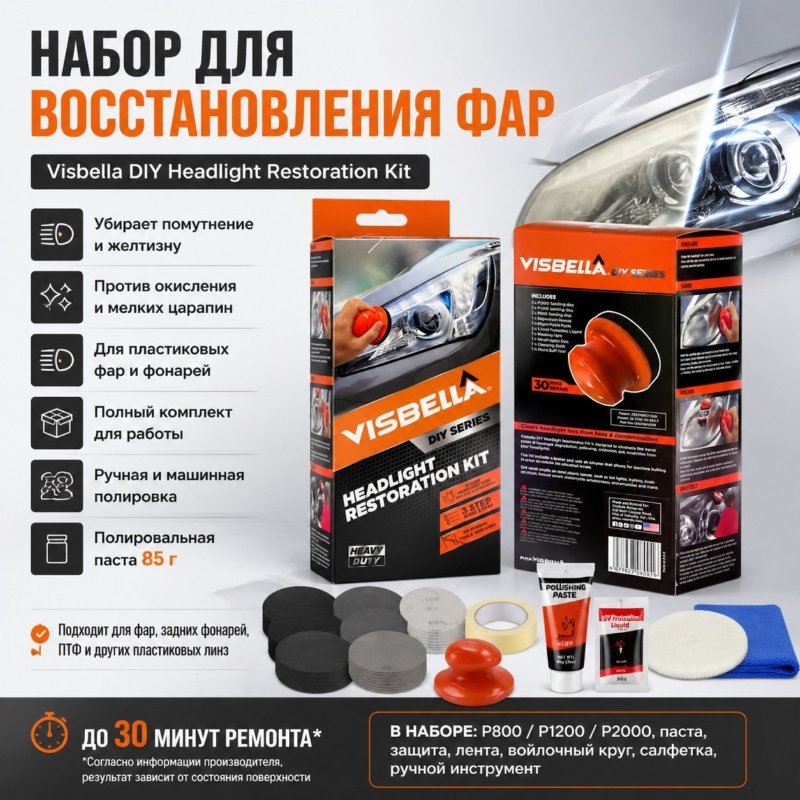 Visbella DIY Headlight Restoration Kit / Набор для восстановления и полировки фар и пластиковых линз Visbella, 85 г, Part No HG0086AC1B / HG0086MA1B, headlight restore kit, polish kit, restoration kit