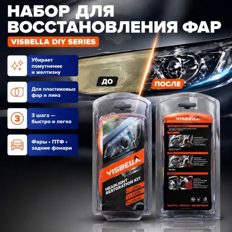 Visbella Набор для восстановления фар / DIY Headlight Restoration Kit HG0086CR5P, полировка пластиковых фар, линз, фонарей, ПТФ