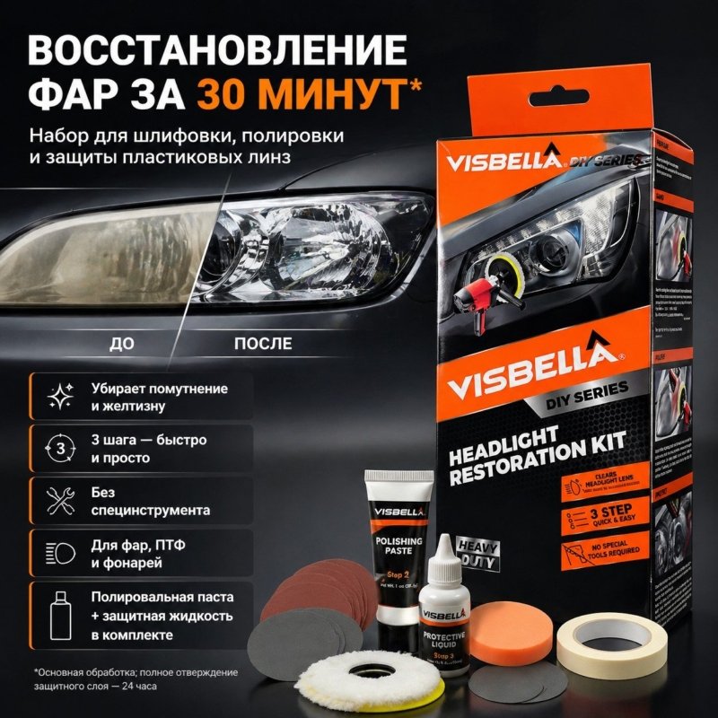 Visbella Набор для восстановления фар DIY Headlight Restoration Kit HG0086AC1B — для полировки и защиты пластиковых фар, фонарей и ПТФ