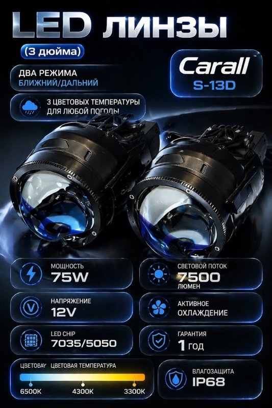 LED противотуманная би-линза Carall S13D 75W/ 7500LM (3 дюйма)/ближний дальний)