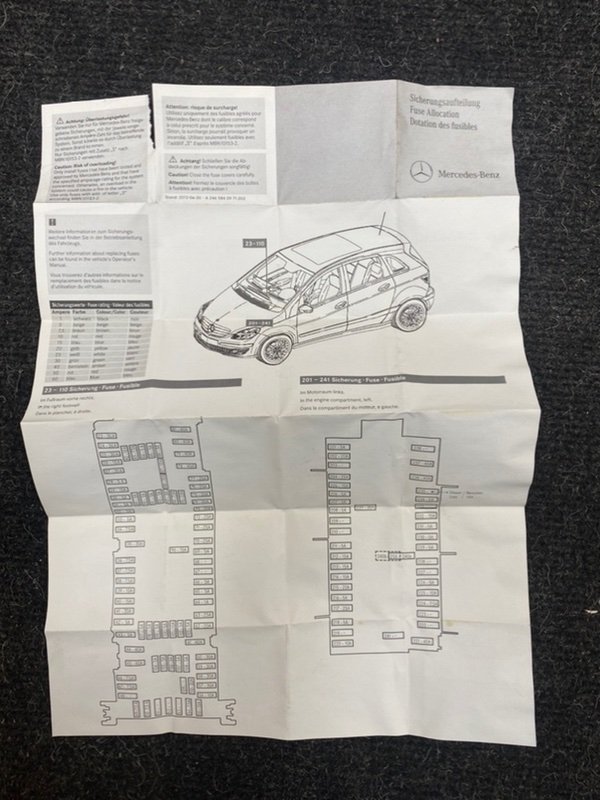 Блок предохранителей передний A 180 (176.042) 2013 W176 M270.910 1600сс 4 цилиндра GASOLINE TURBO 2WD 4х2 Блок предохранителей передний A 180 (176.042) 2013 W176 M270.910 1600сс 4 цилиндра GASOLINE TURBO 2WD 4х2