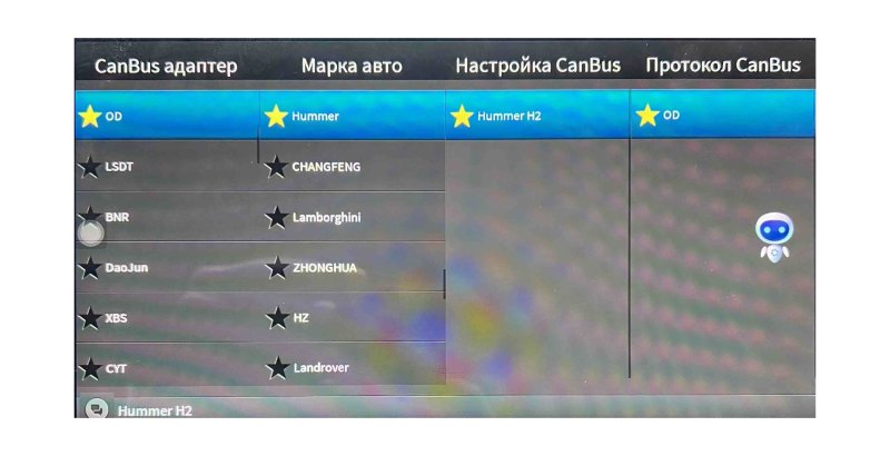 Canbus адаптер H2