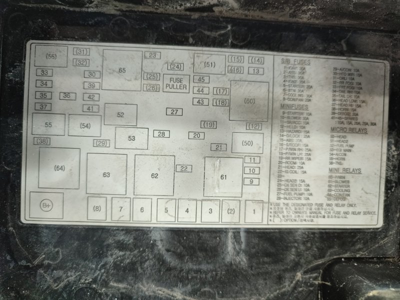 Блок предохранителей Spectra 2008 Седан 1.6 л