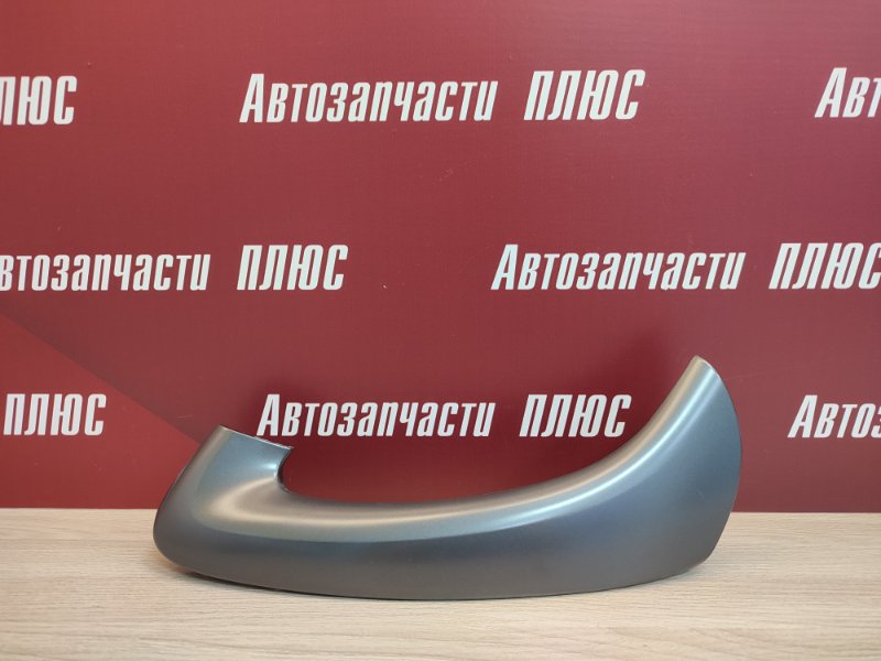 Накладка ручки двери