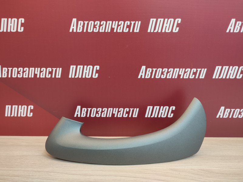 Накладка ручки двери