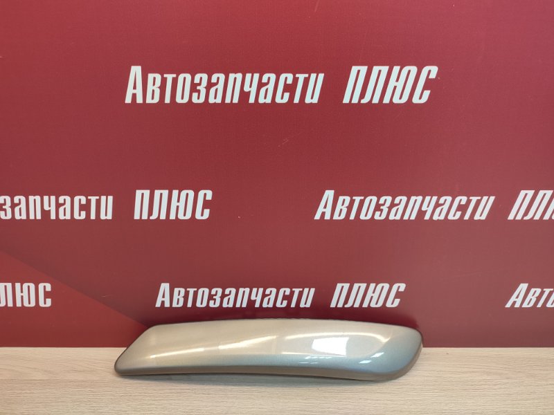Накладка ручки двери