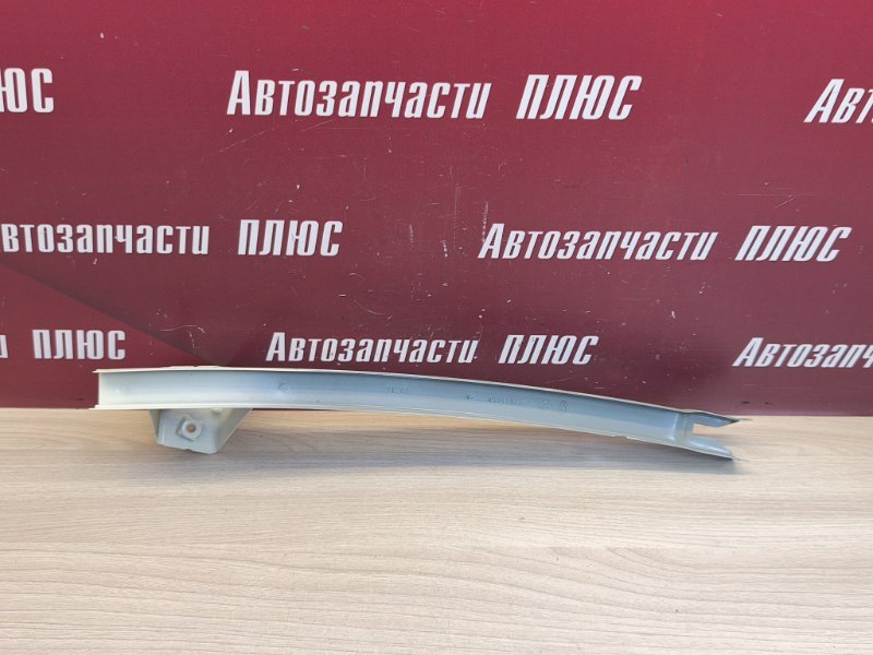 Направляющая стекла двери