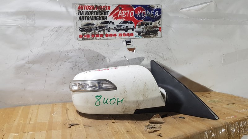 Зеркало боковое Kia Optima MG 2005 переднее правое