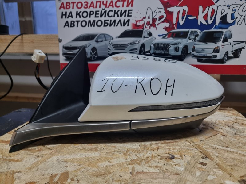 Зеркало боковое Hyundai Tucson IV 2020 переднее левое