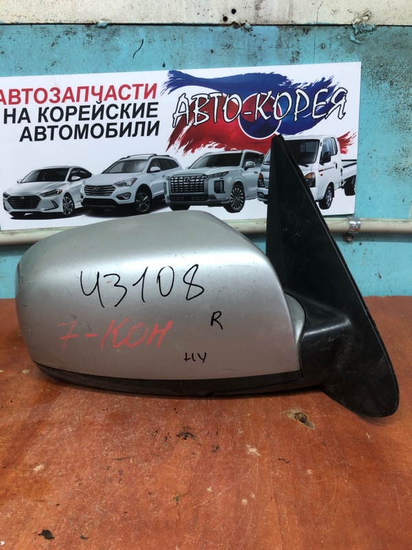 Зеркало боковое Hyundai Santa Fe 2005 переднее правое