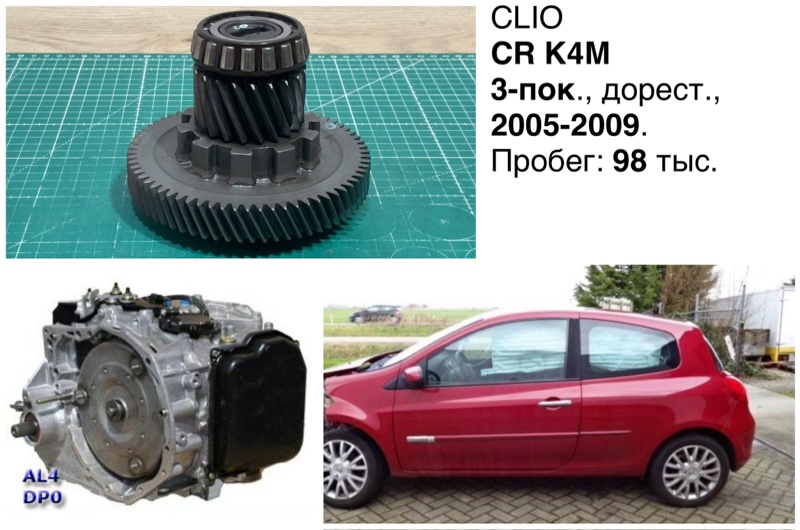 Шестерня АКПП Renault Clio 2008 CR K4M 8200543283 контрактная