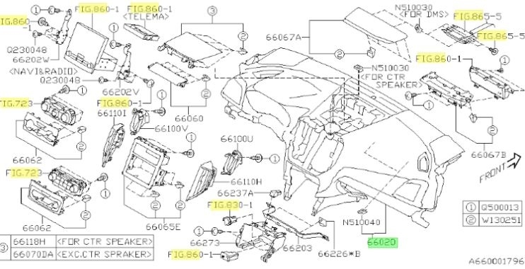 Торпедо (панель) Forester 2018- SK/S14 Торпедо (панель) Forester 2018- SK/S14