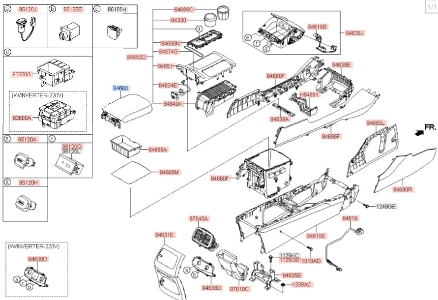 Центральная Консоль (Подлокотник) Sorento 2015 UM D4HA