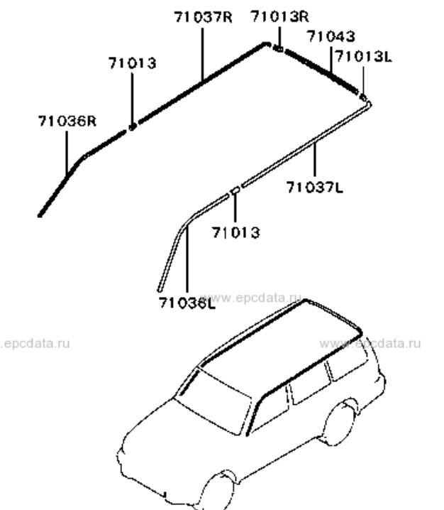 Молдинги на крышу Mitsubishi Pajero V31W CDJT-V31