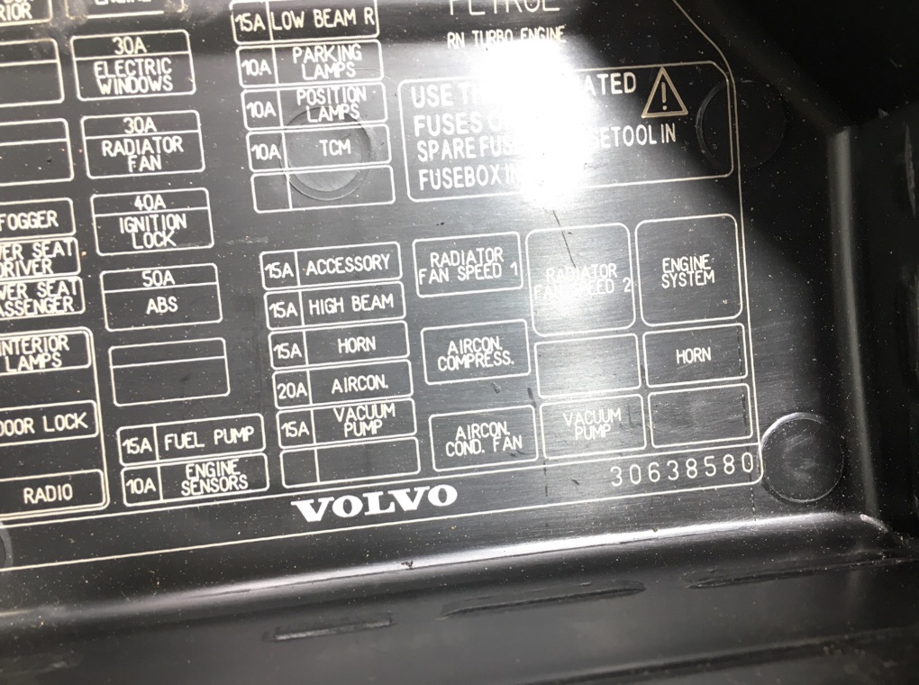 Блок предохранителей для Volvo S40, 2003 г. 2.0 Ti бензин б/у — фото 6