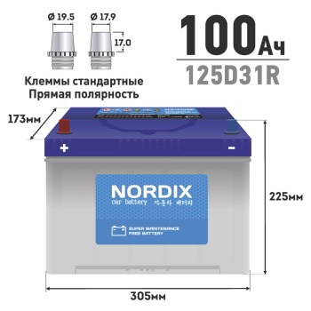 Аккумулятор Nordix Smf125D31L правый