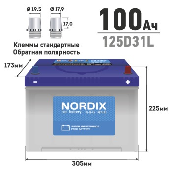 Аккумулятор Nordix Smf125D31R левый