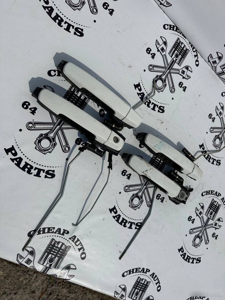 Ручки дверей - Фото 4