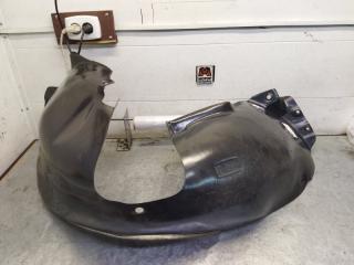 Запчасть подкрылок (локер) передний правый Renault Kaptur 2009-2012