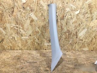 Запчасть накладка Skoda Rapid