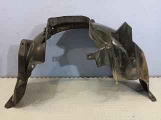 Подкрылок задний правый Renault Duster 2