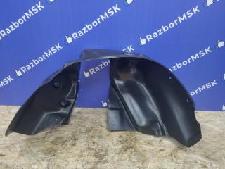 Подкрылок задний правый Renault Duster 2