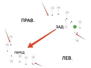 Кронштейн датчика парктроника передний левый 300