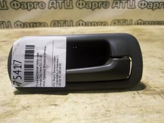 Ручка внутренняя передняя правая Honda Civic Ferio контрактная Ручка внутренняя передняя правая Honda Civic Ferio