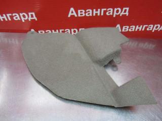 Накладка салона передняя правая Samand 2007 Накладка салона передняя правая Samand 2007
