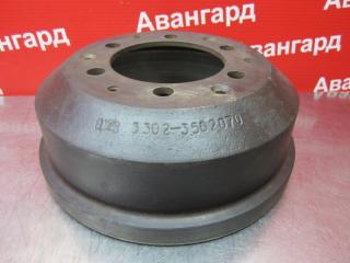 Барабан тормозной Газель 3221 2008 Барабан тормозной Газель 3221 2008