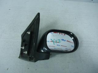 Зеркало боковое правое Nissan AD