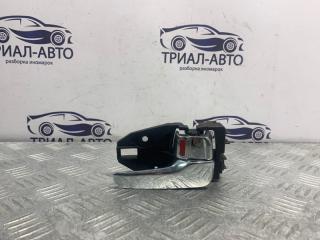 Запчасть ручка двери внутренняя передняя правая Mitsubishi Outlander 2004