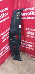 Накладка на телевизор HONDA CIVIC HYBRID 09.2006