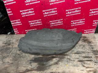 Подкрылок задний правый MITSUBISHI OUTLANDER 2012 контрактная Подкрылок задний правый MITSUBISHI OUTLANDER 2012