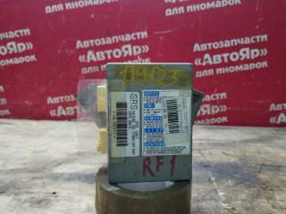 Блок управления airbag HONDA STEPWGN