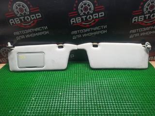 Солнцезащитный козырек HONDA CIVIC FERIO 2003