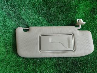 Запчасть козырек правый SUZUKI KIZASHI