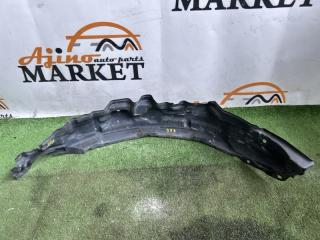 Подкрылок правый передний TOYOTA CAMI J102E 53875-87401 5 ракурс