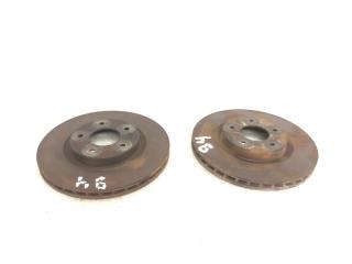 Запчасть диск тормозной передний Jaguar XK 1999