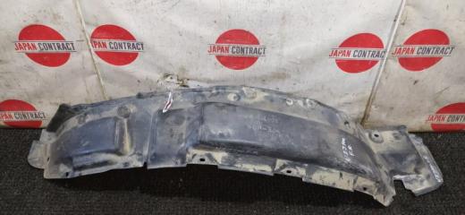 Подкрылок передний правый Toyota Land Cruiser 2001