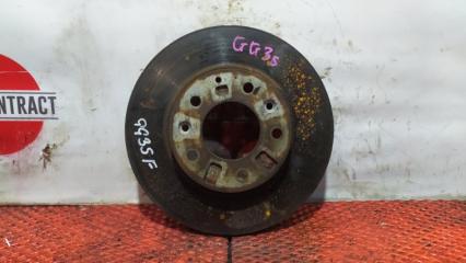 Диск тормозной передний Mazda ATENZA 2002